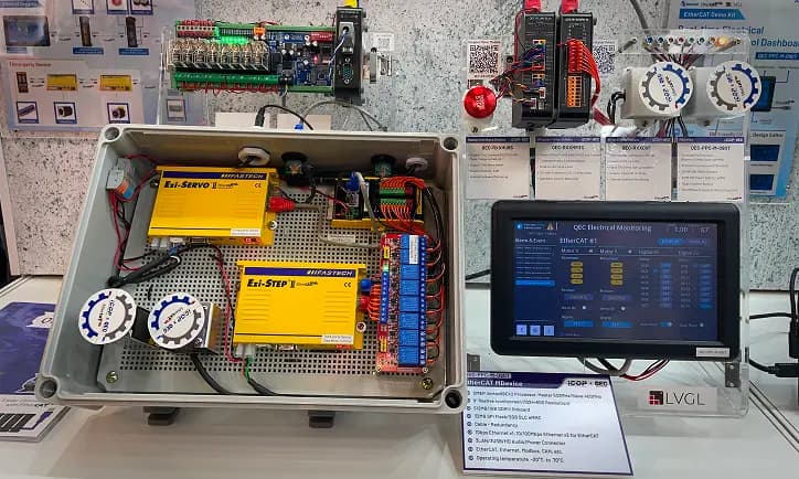 hardware tech in the Embedded World