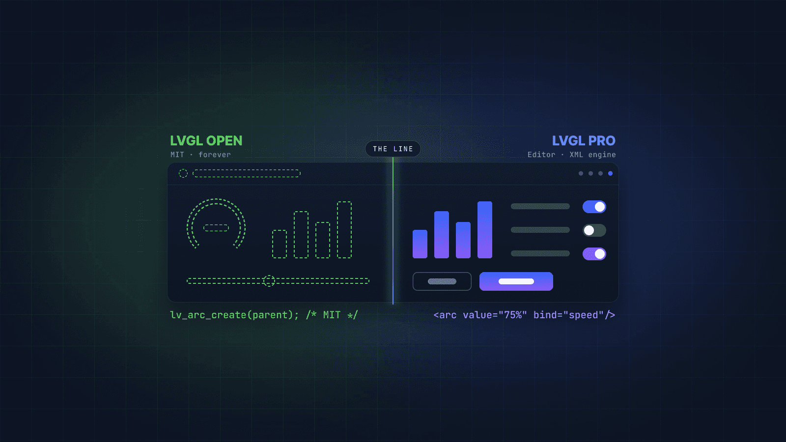 The Future of the XML Engine
