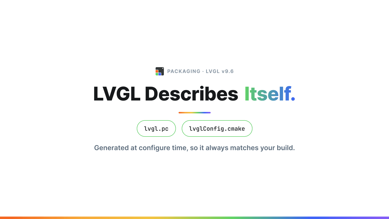 Installing LVGL, Dependencies Included