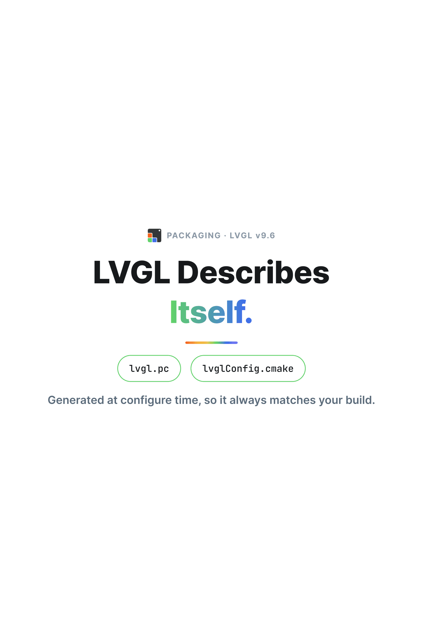 Installing LVGL, Dependencies Included