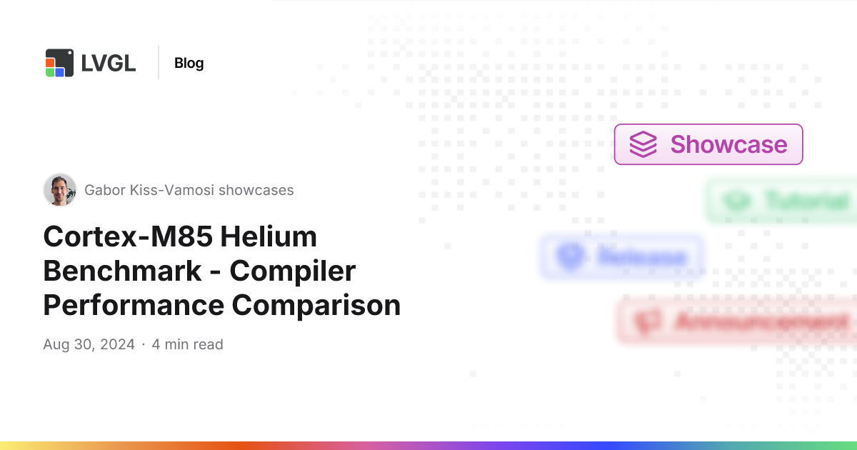 Cortex-M85 Helium Benchmark - Compiler Performance Comparison | Blog