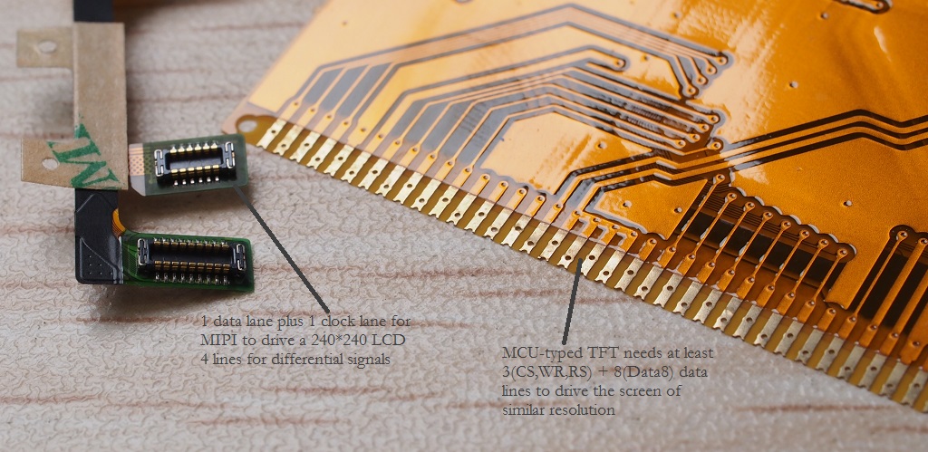 MIPI 与传统 LCD 引脚对比