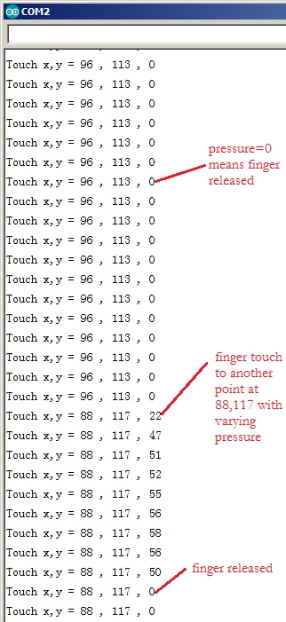 显示触摸事件的串口监视器
