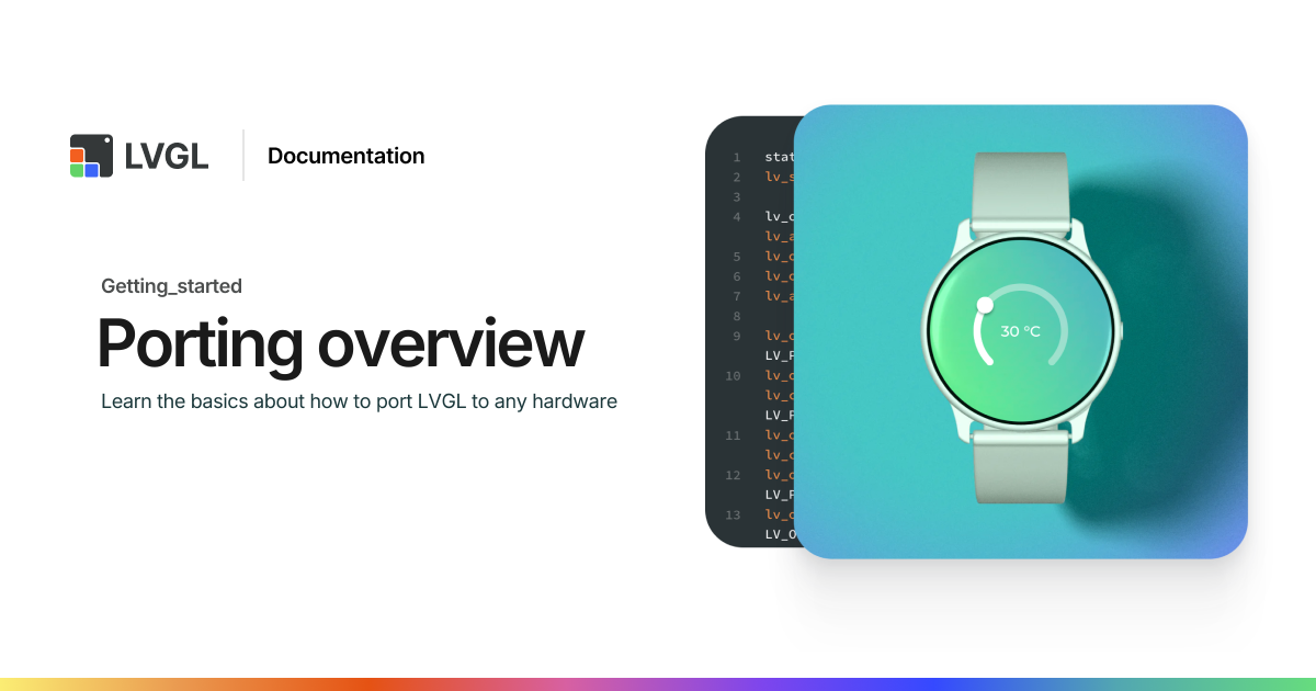 Porting overview | LVGL Open
