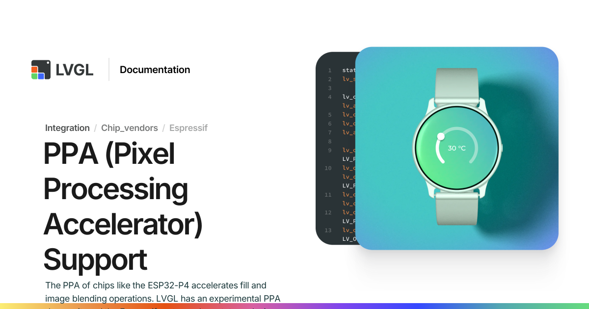 PPA (Pixel Processing Accelerator) Support | LVGL Open