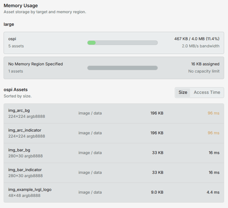 Memory usage summary in LVGL Pro